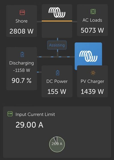 Charging a Tesla at an RV park has a similar AC load as my fifth wheel RV